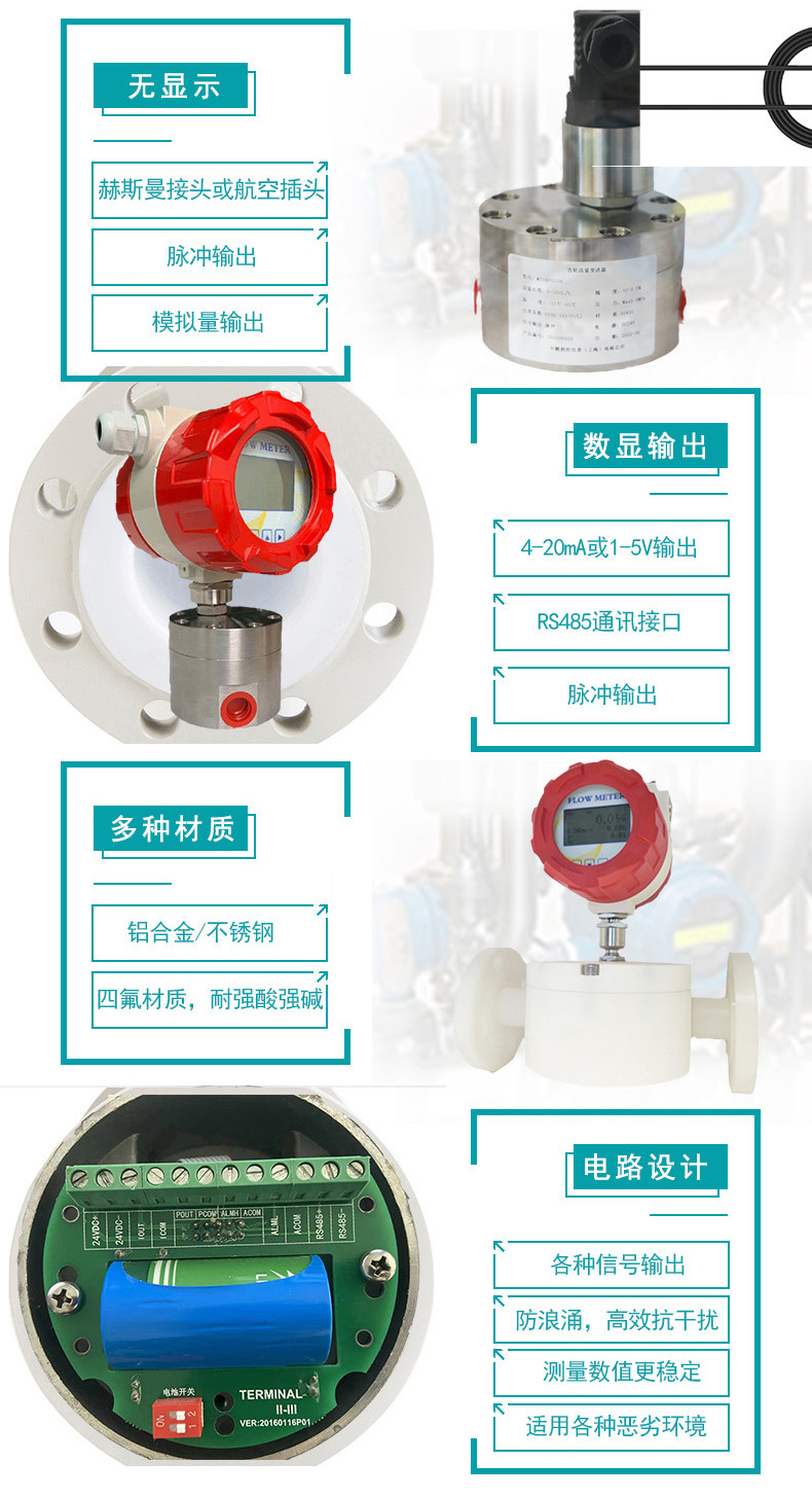 高溫圓齒輪流量計產(chǎn)品介紹
