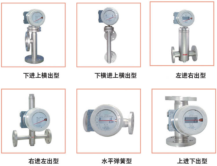氨氣流量計(jì)結(jié)構(gòu)分類圖