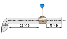 插入式氣體流量計(jì)直管段安裝要求示意圖四